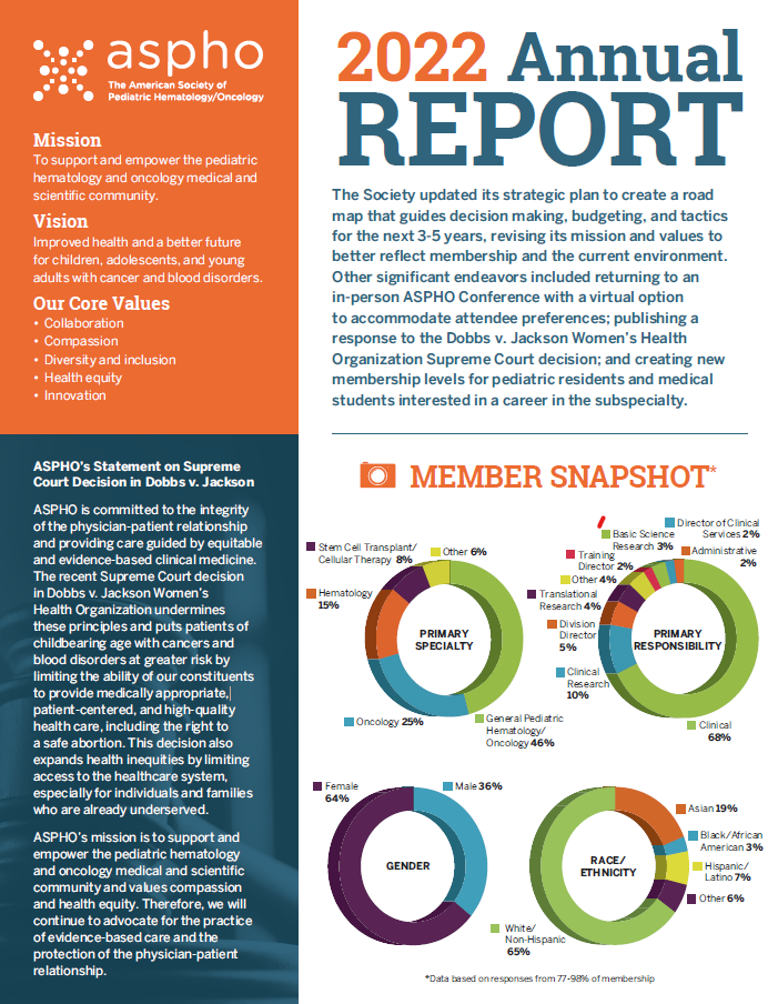 Closing the Generation Gap: Part 2 - Hemophilia Federation of America